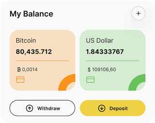 Cryptolend automated trading solution — dashboard overview